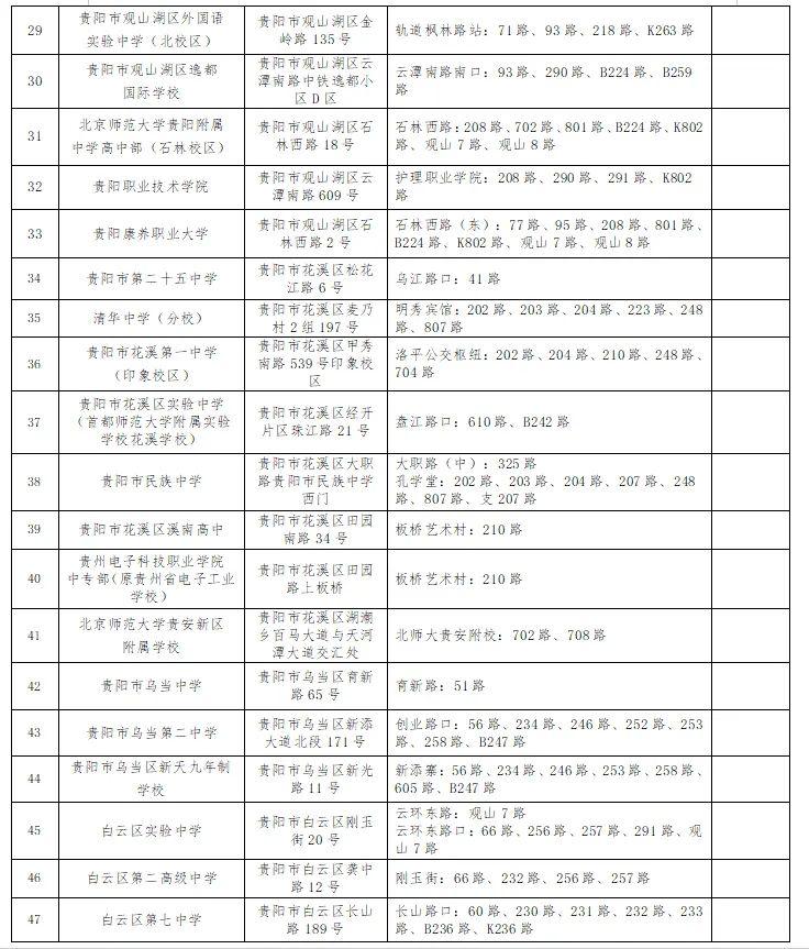 2024年公务员考试备考资料全面解析指南