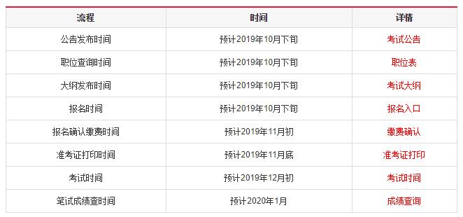 国家公务员考试时间公告详解与解析