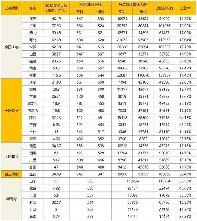 公务员考试报名人数公布渠道与解读分析概览