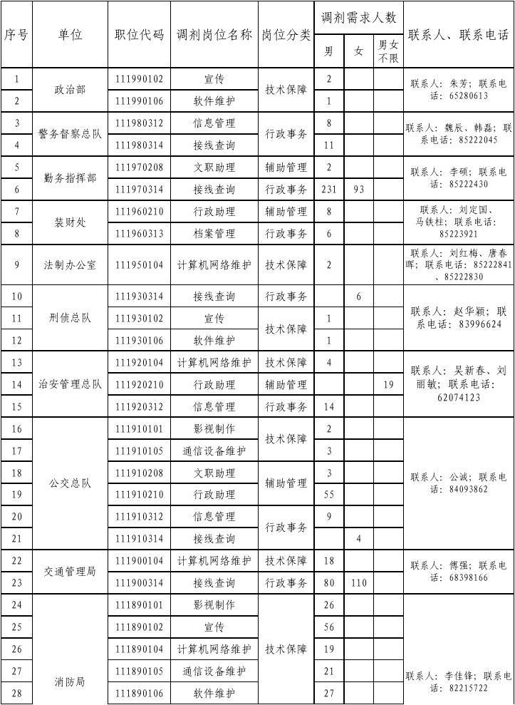 2024年12月16日 第9页