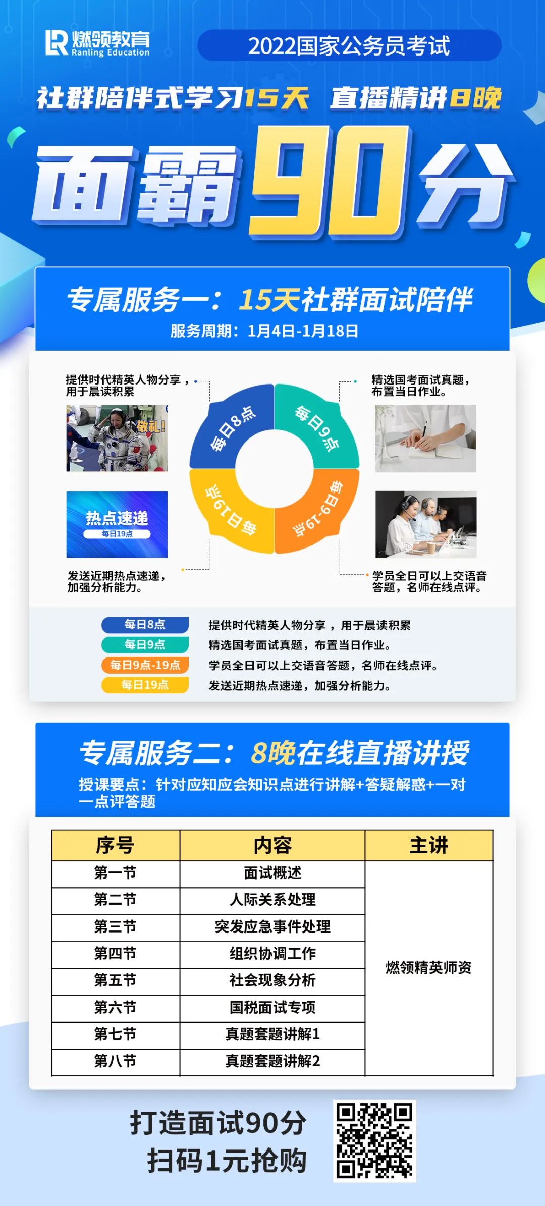 笔试与面试，综合评估模式的折分比例探讨