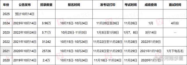 2024年12月16日 第2页