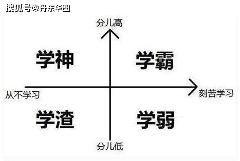 公务员考试高效备考指南，最短准备时间与实战经验分享