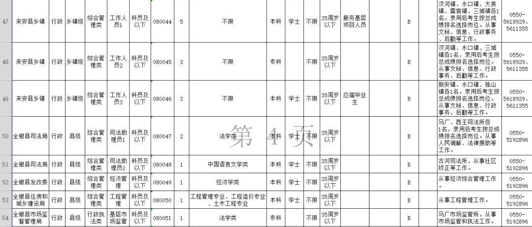 省考公务员报名指南详解