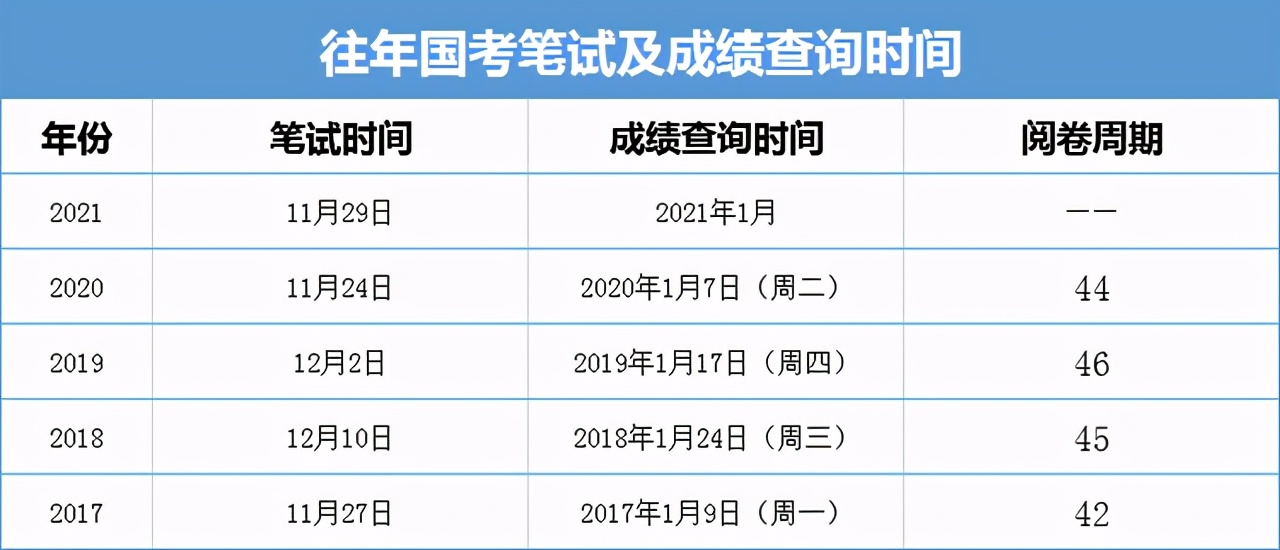 国考高效备考策略，成功之路指引