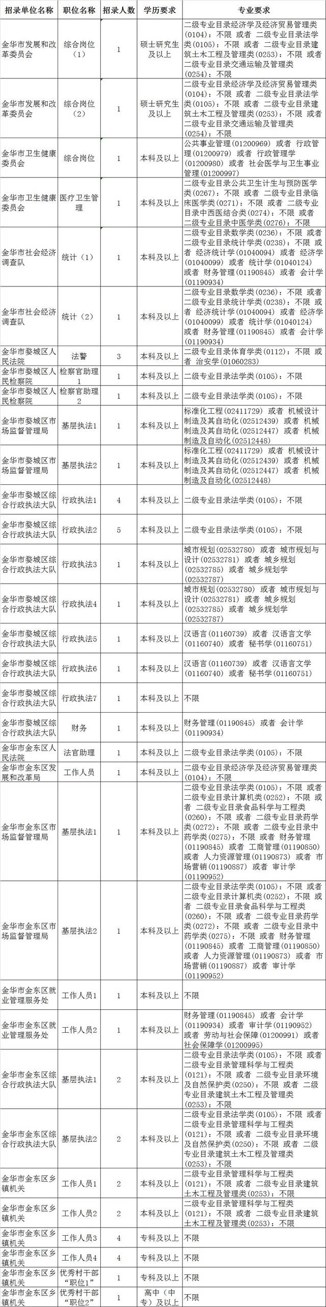 2024年12月17日 第40页