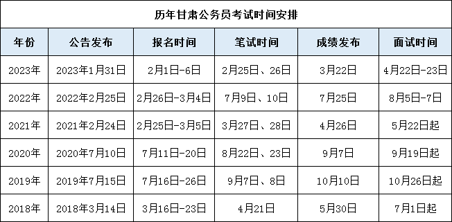 公务员职位一览表2024，洞悉职业发展蓝图