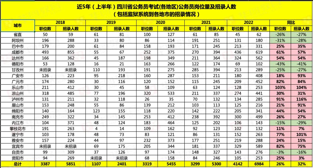 公务员考试缴费网站，便捷服务平台助力高效备考