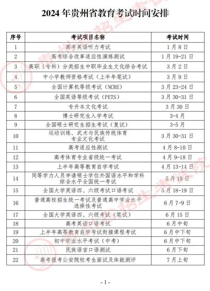 2024年省考各省考试时间解析与预测