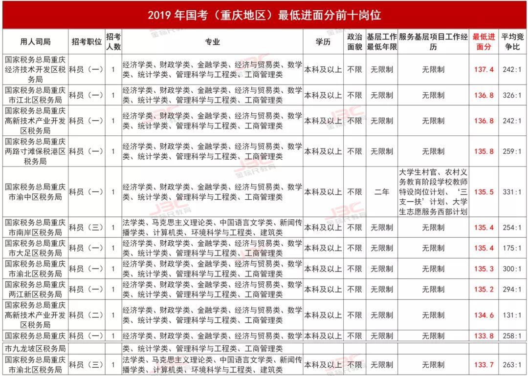 2024年12月18日 第39页