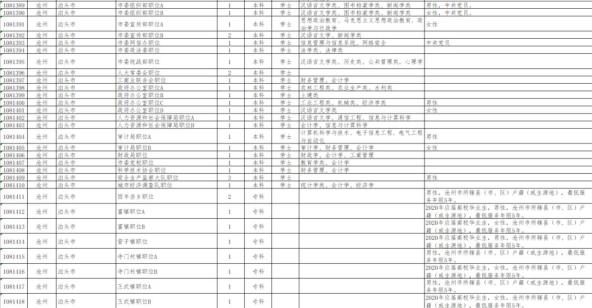 河北公务员考试职位表下载指南及解析