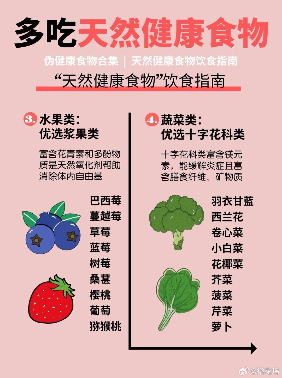 迷雾中的食物真相，揭示那些看似营养却不一定健康的食物