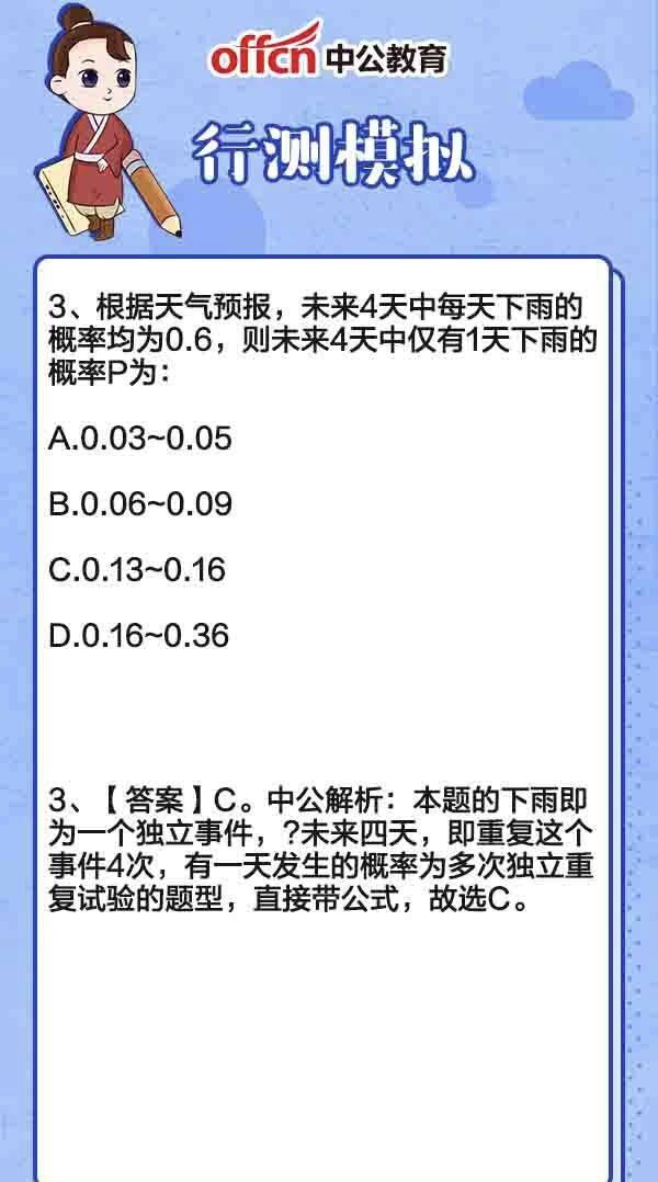 数字化学习体验，在线行测模拟考试助你提升能力