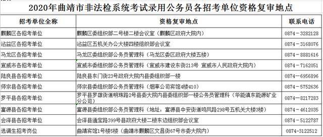 公务员录用到入职的时间跨度详解