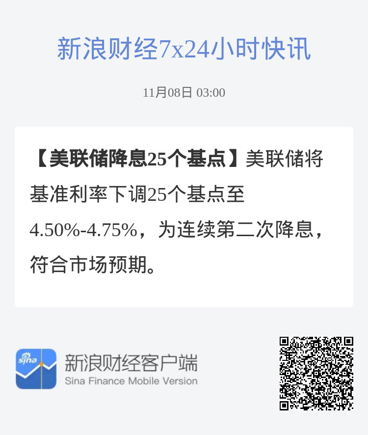 美联储降息25个基点，全球经济的微妙平衡调整