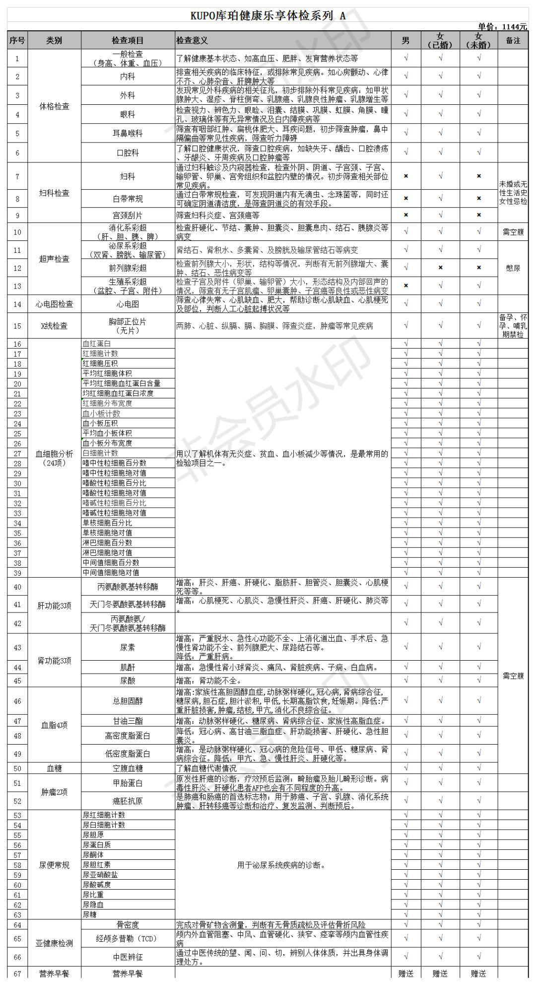 公务员体检流程详解与注意事项指南