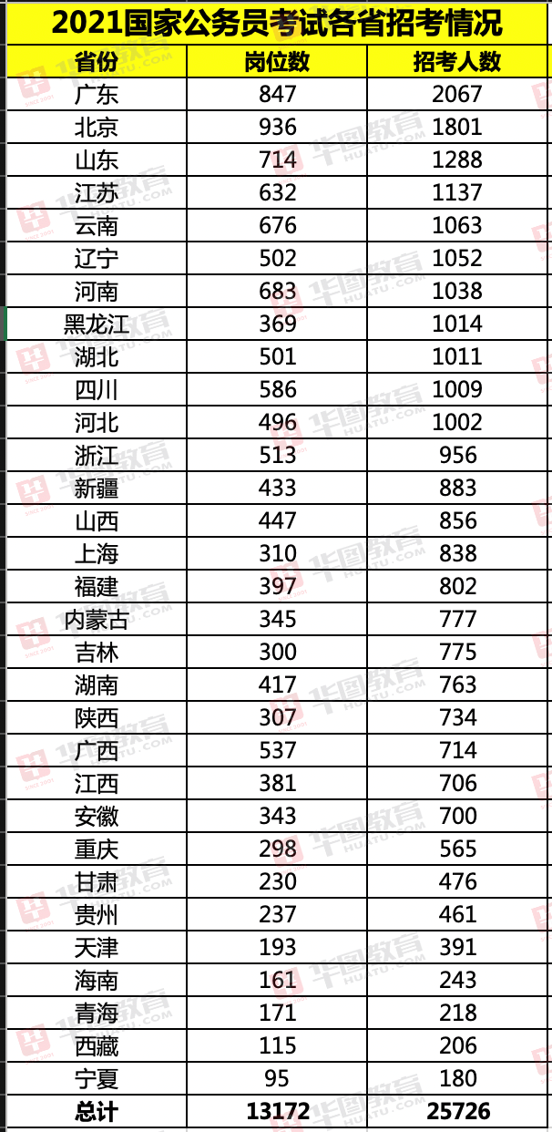 2024年12月19日 第2页