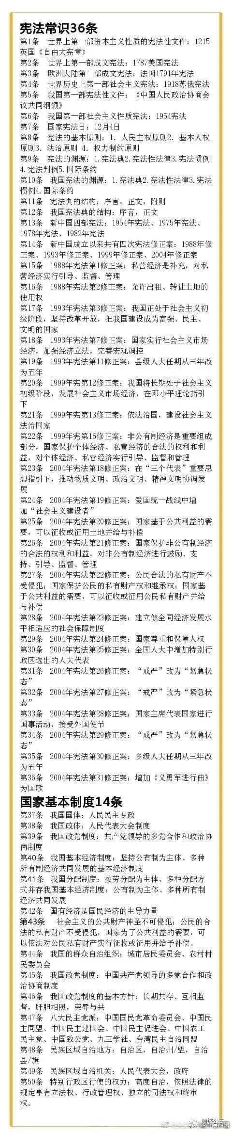 公务员常识题库详解，500道题目及答案解析