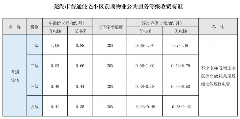 2024年12月20日 第4页