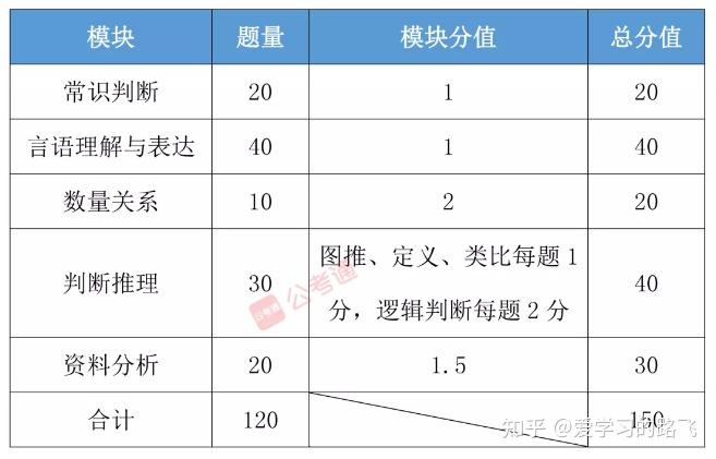 2024年12月21日 第43页