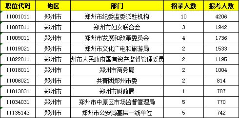 2024年12月21日 第42页