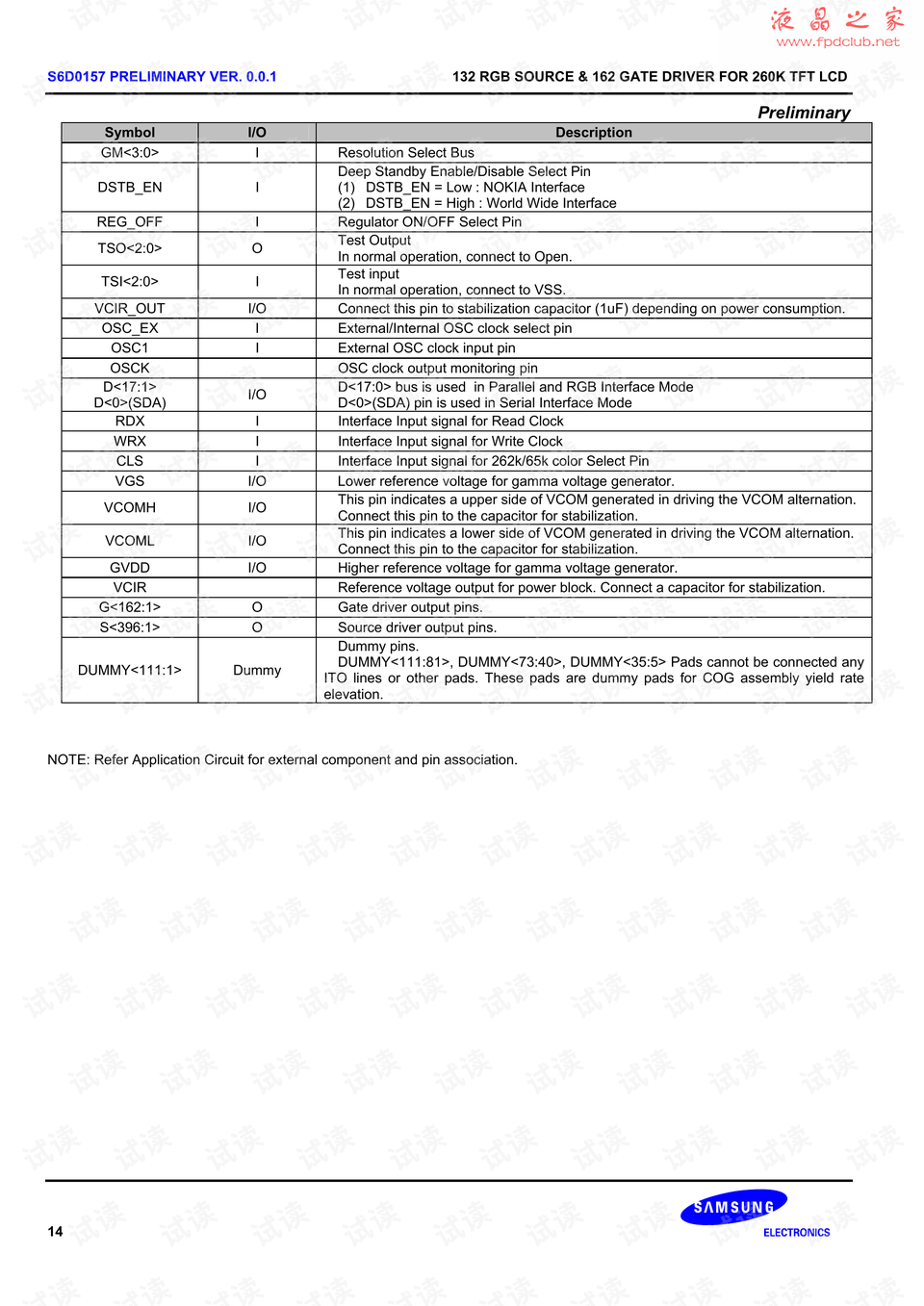 23国考岗位表PDF免费下载指南