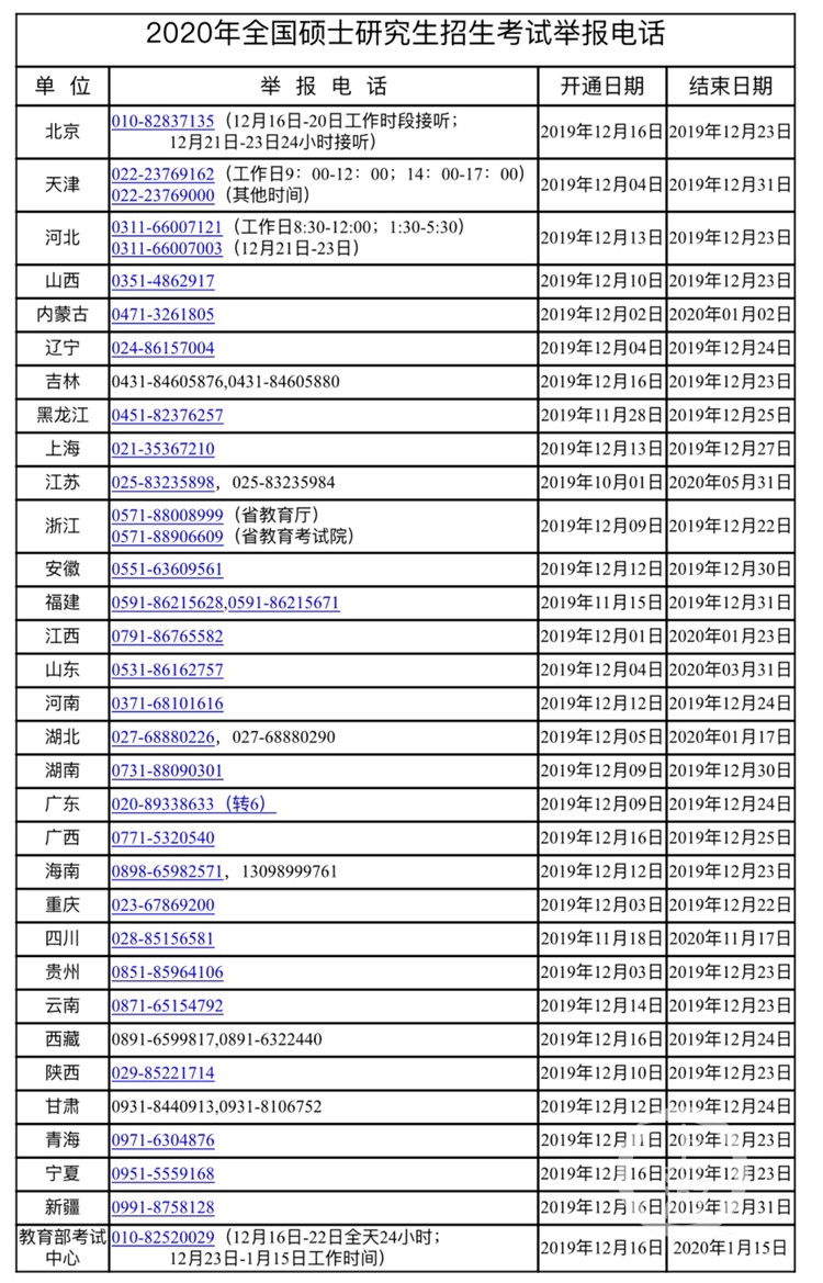 研究生考试今日开考，挑战与机遇的挑战之路