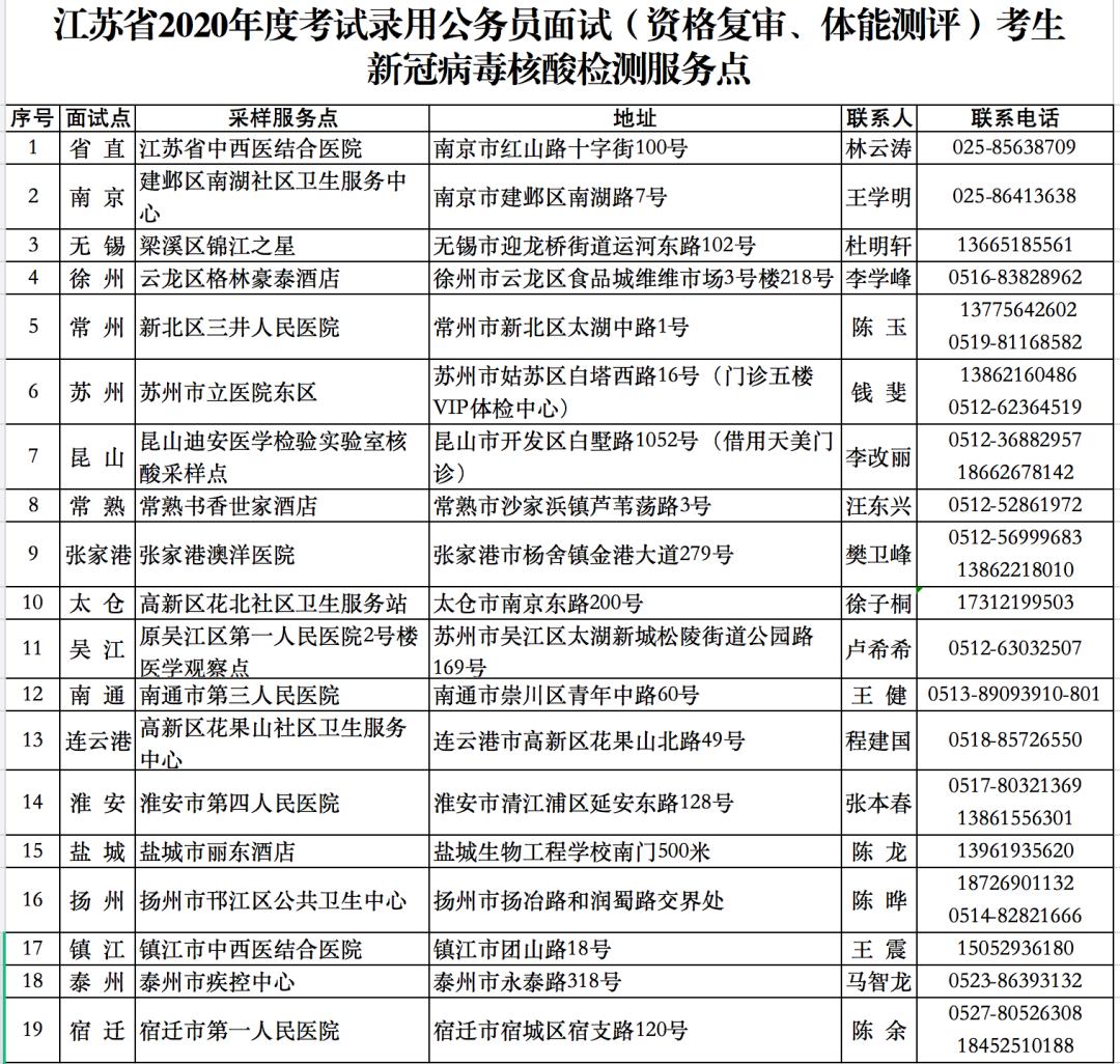 公务员面试三大形式深度解析及应对策略指南