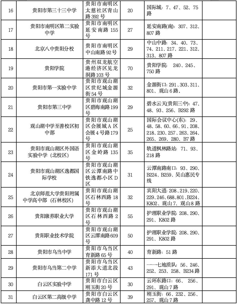 2025年公务员报名时间表及解读，全面解析报名流程与注意事项