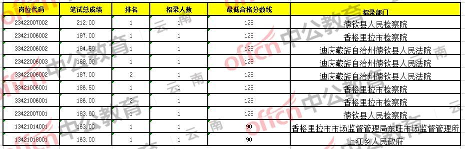 2024年12月21日 第10页