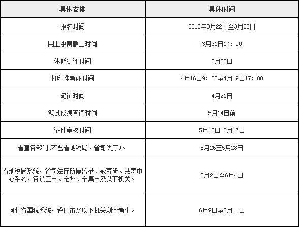 公务员省考科目深度解析，备考指南助你一举成功！