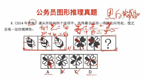 考公务员的奇葩题目大探讨