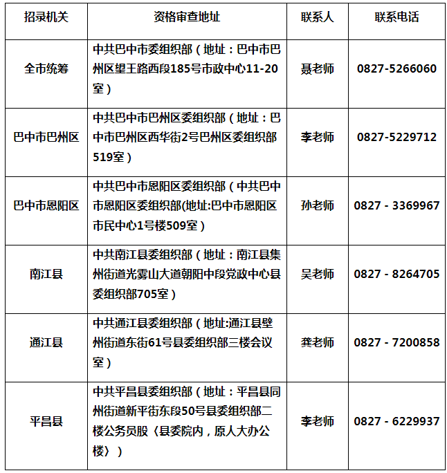 2024年公务员及编制考试条件深度解析与解读