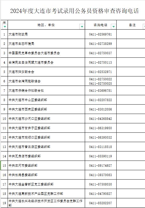 2024年公务员成绩查询入口全面解析及指导