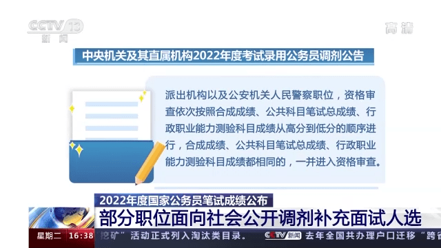 公务员岗位调剂策略与方法探讨，如何有效调整职位？