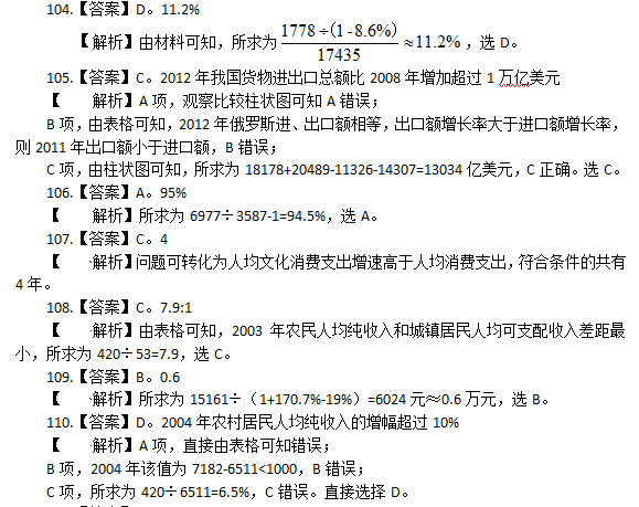 公务员历年考试真题及答案的重要性及其影响力分析