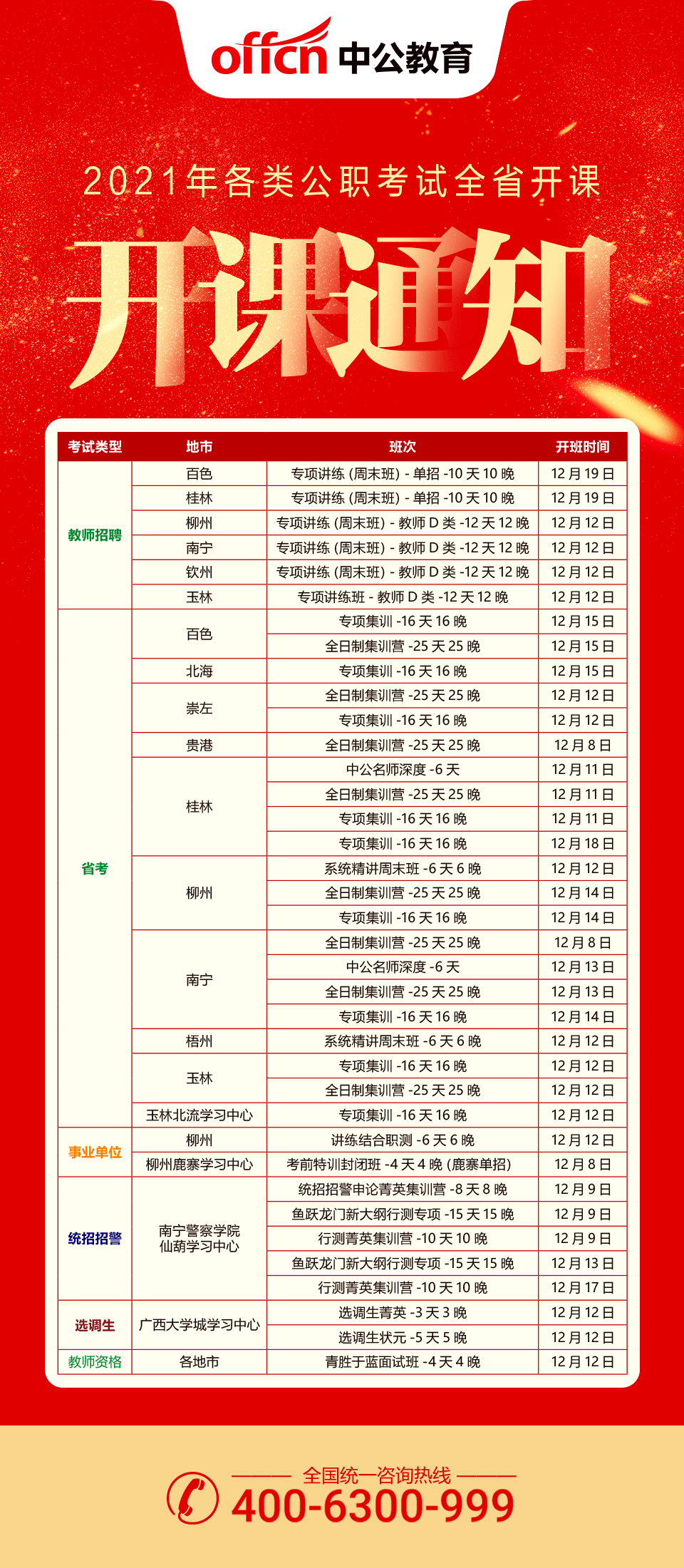 解析2021年公务员考试新政策，机遇与挑战并存