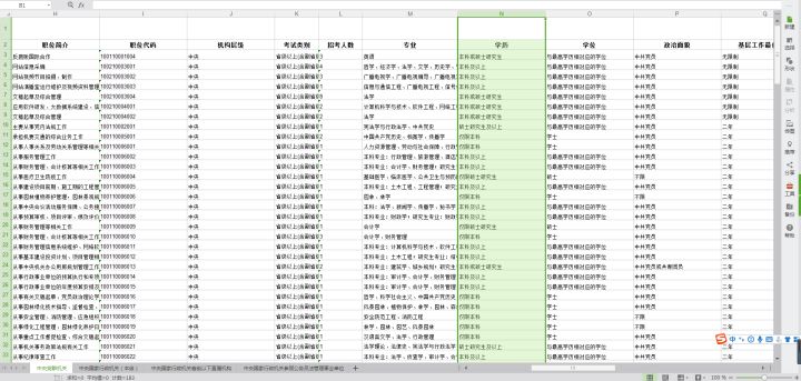 探讨公务员考试的最低学历要求限制