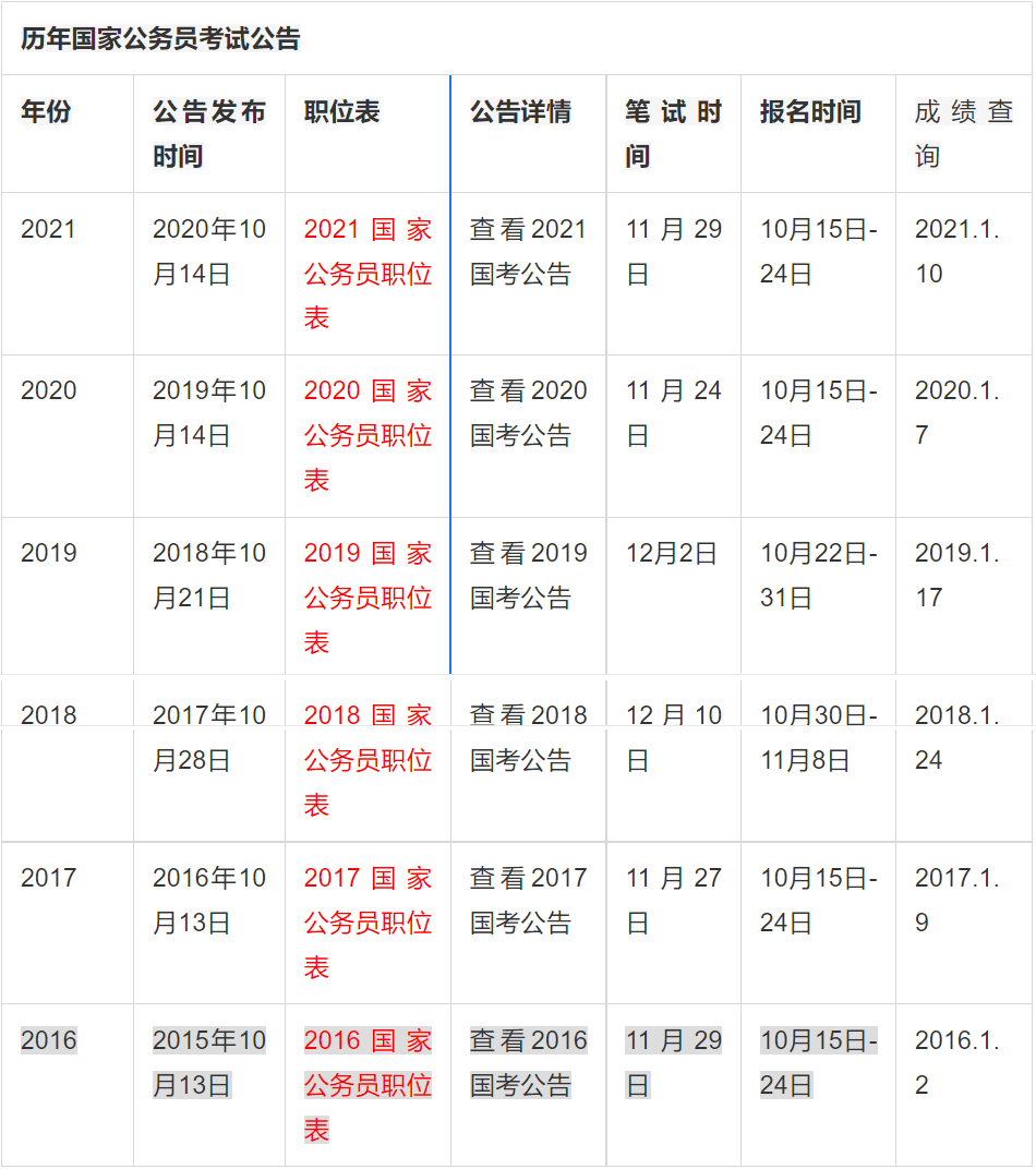 2024年12月22日