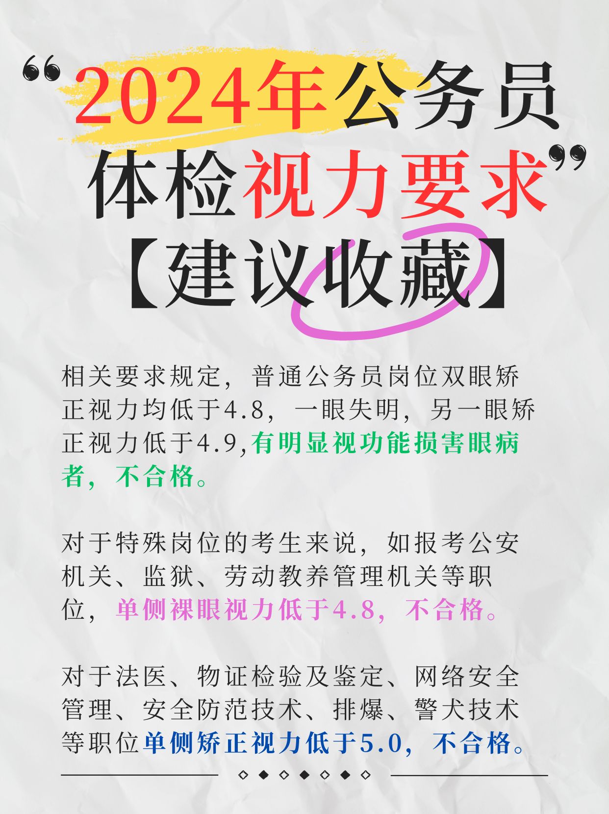 国家公务员体检标准2024年深度解读与探讨