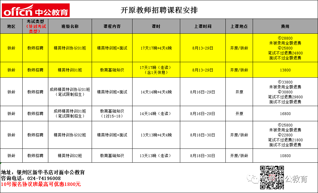 中公教育报名费详解及应对策略指南