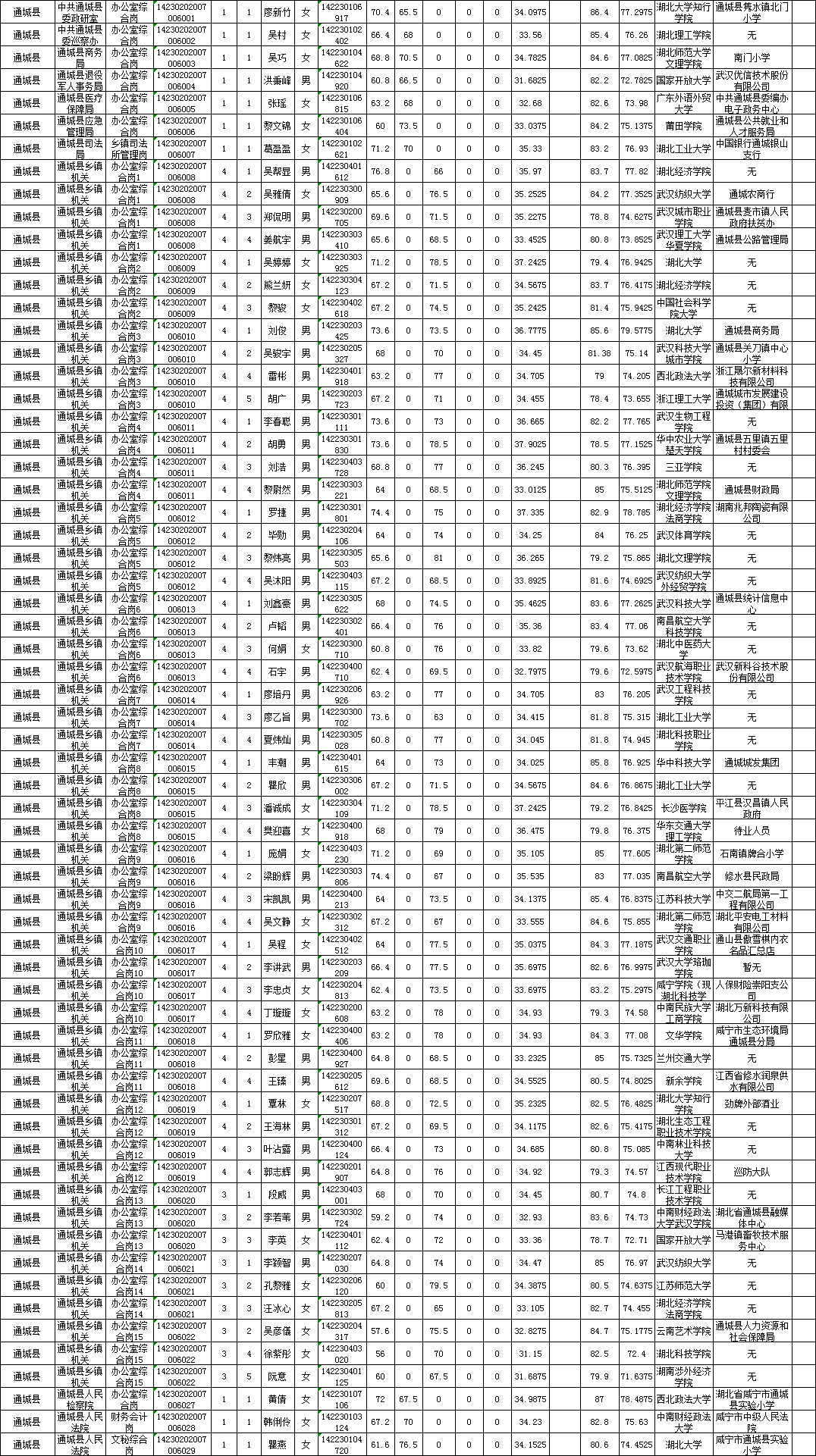 无限可能 第7页