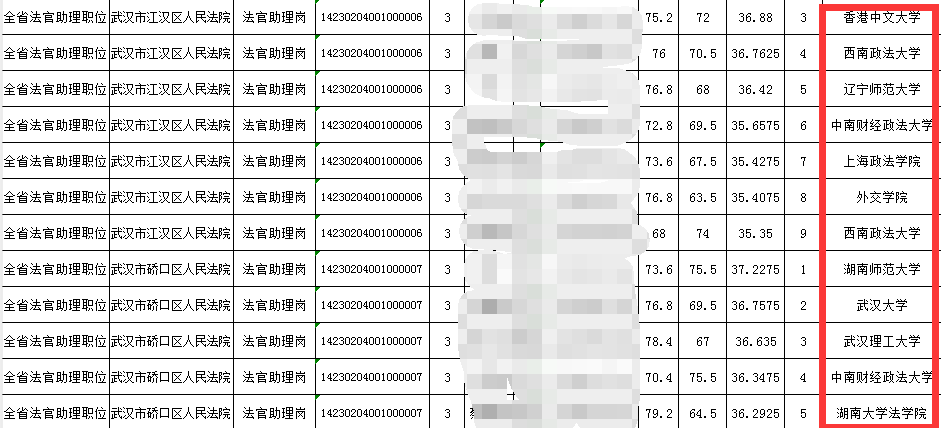 公务员报考资格条件学历深度解析与探讨