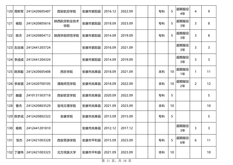 庄河市未来公务员录用展望，2024年展望与趋势分析