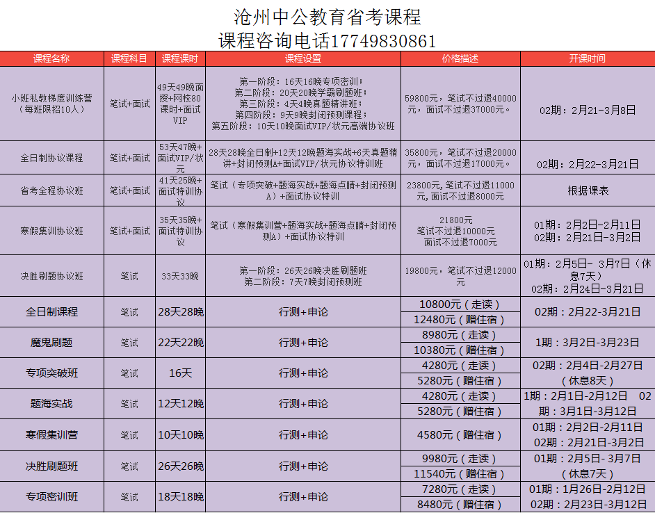 中公培训班一年价格表深度解析及选择策略指南