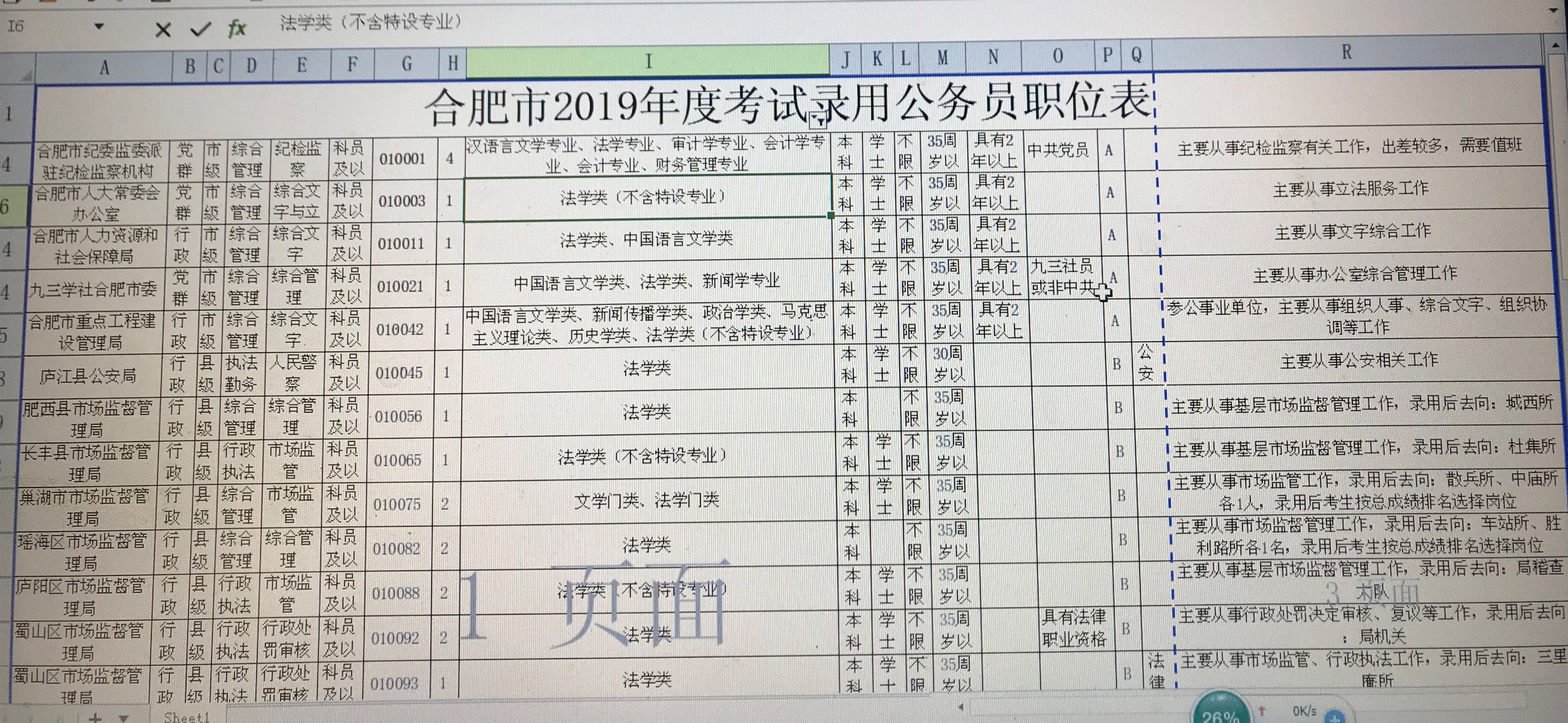 公务员招聘平台解析，如何选择合适的岗位？