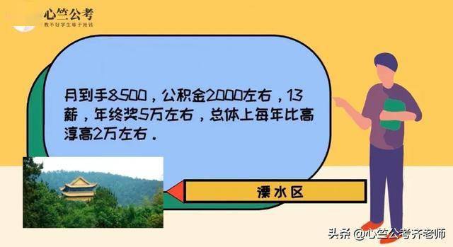 地方公务员考试难度深度解析