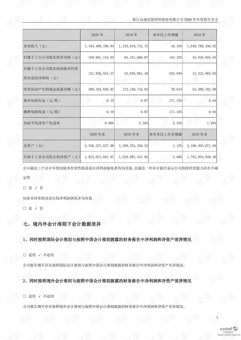 年度报告，回顾成就与展望未来发展