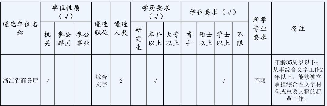 公务员报名官网注册指南，详细步骤解析