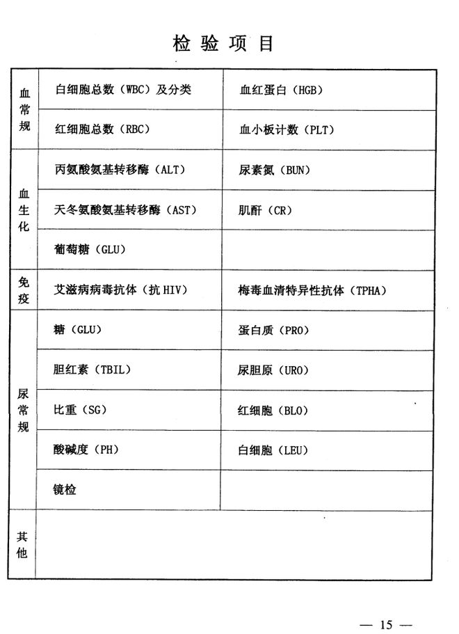 公务员录用体检标准，健康保障的关键一环